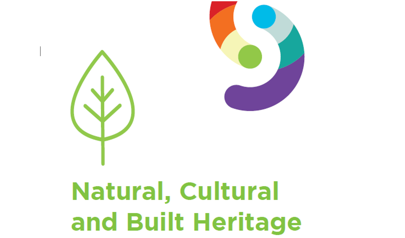Chapter 3 banner: Natural, Cultural and Built Heritage