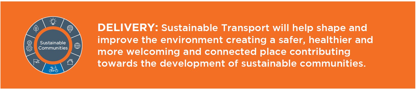 Sustainable Transport will help shape and improve the environment creating a healthier and more welcoming and connected place contributing towards the development of sustainable communities. 