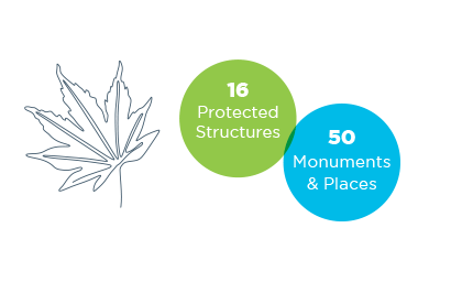 16 Protected Structures, 50 Monuments and Places